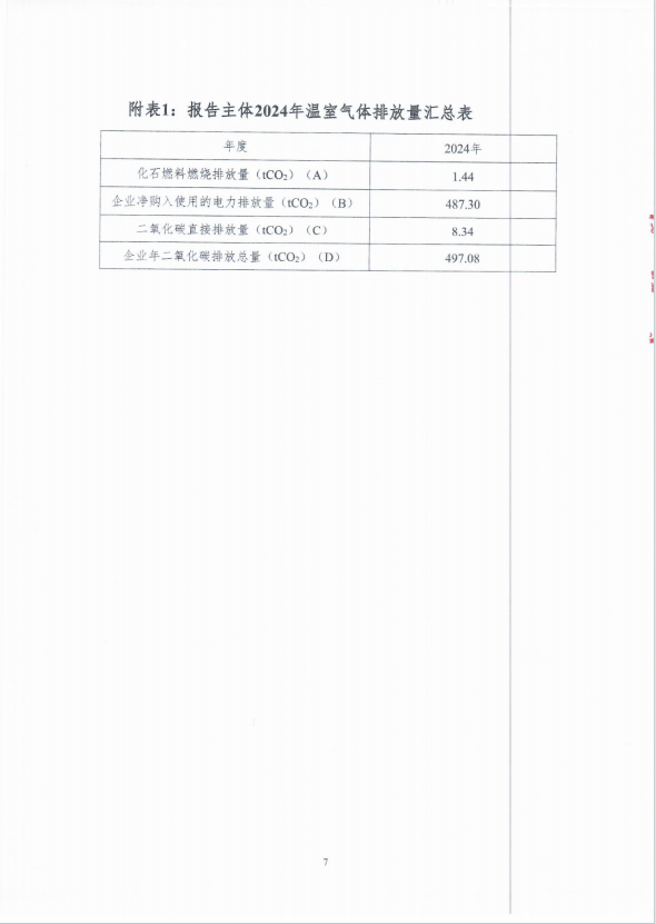 温室气体排放报告