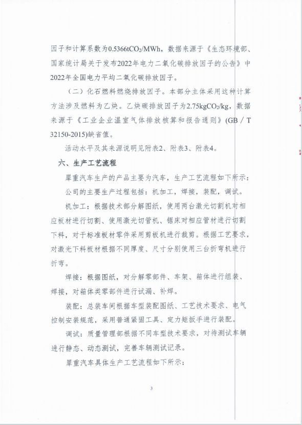 温室气体排放报告