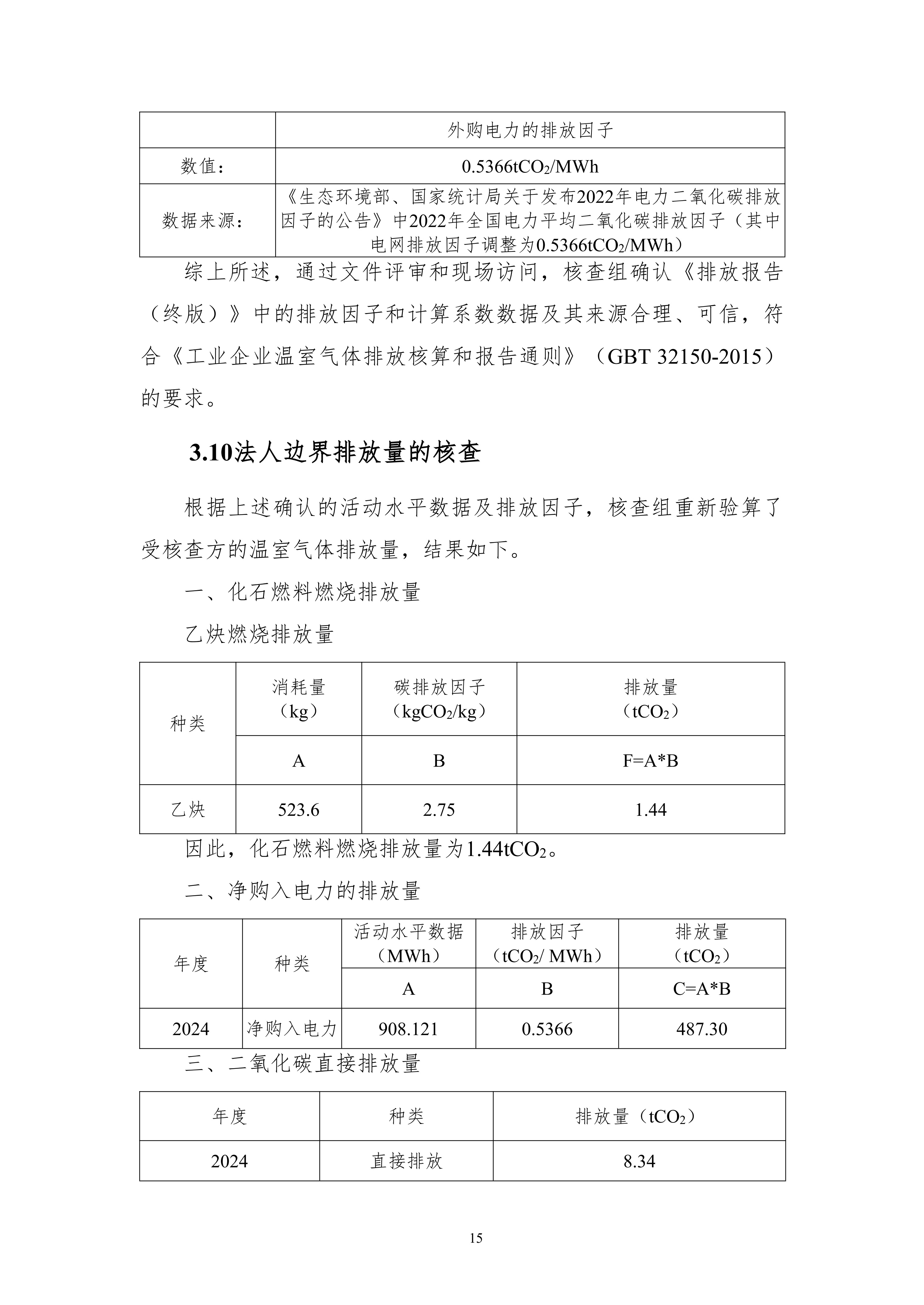 河南犀重新能源汽车有限公司2024年度温室气体排放核查报告