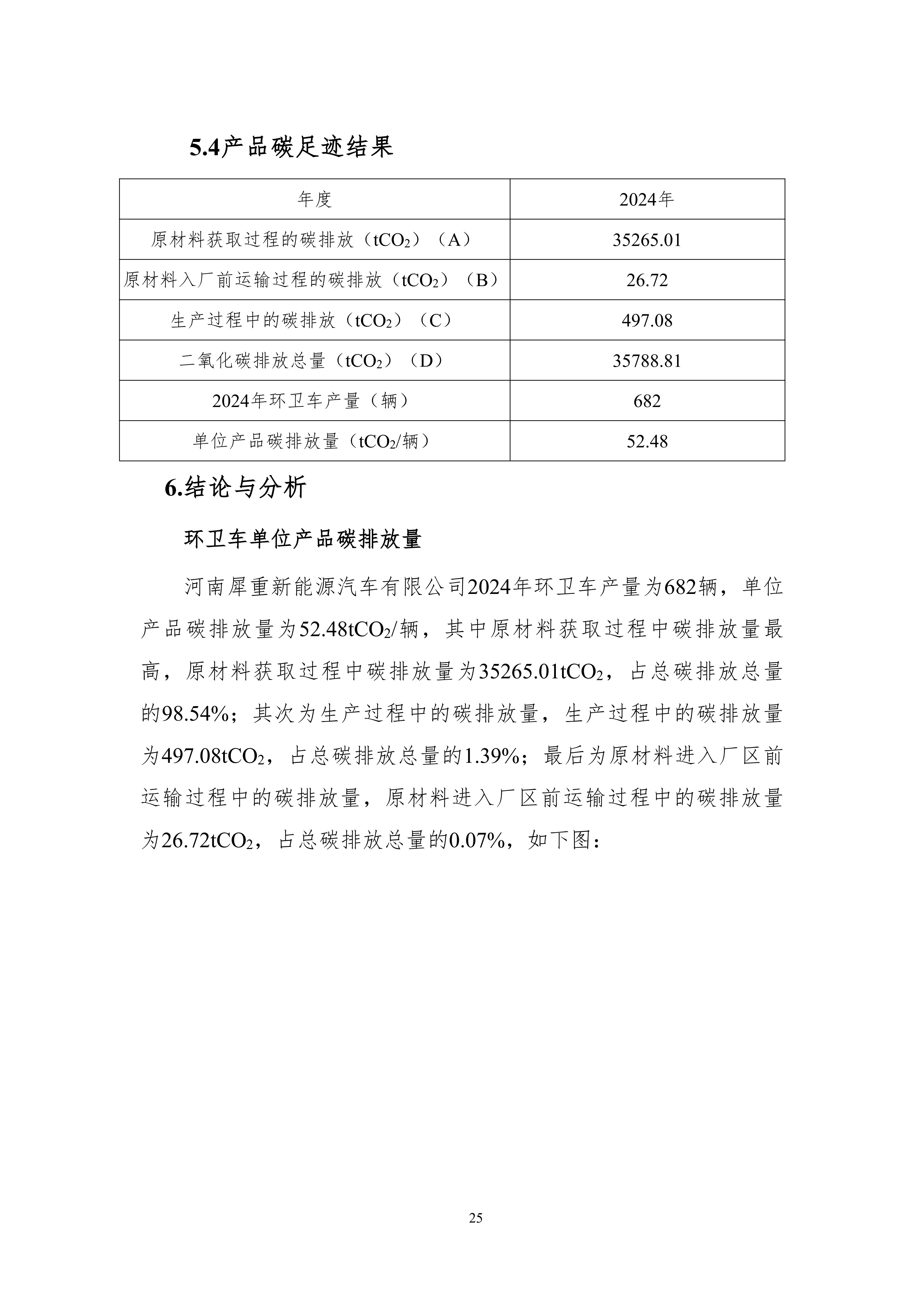 河南犀重新能源汽车有限公司2024年度产品碳足迹报告