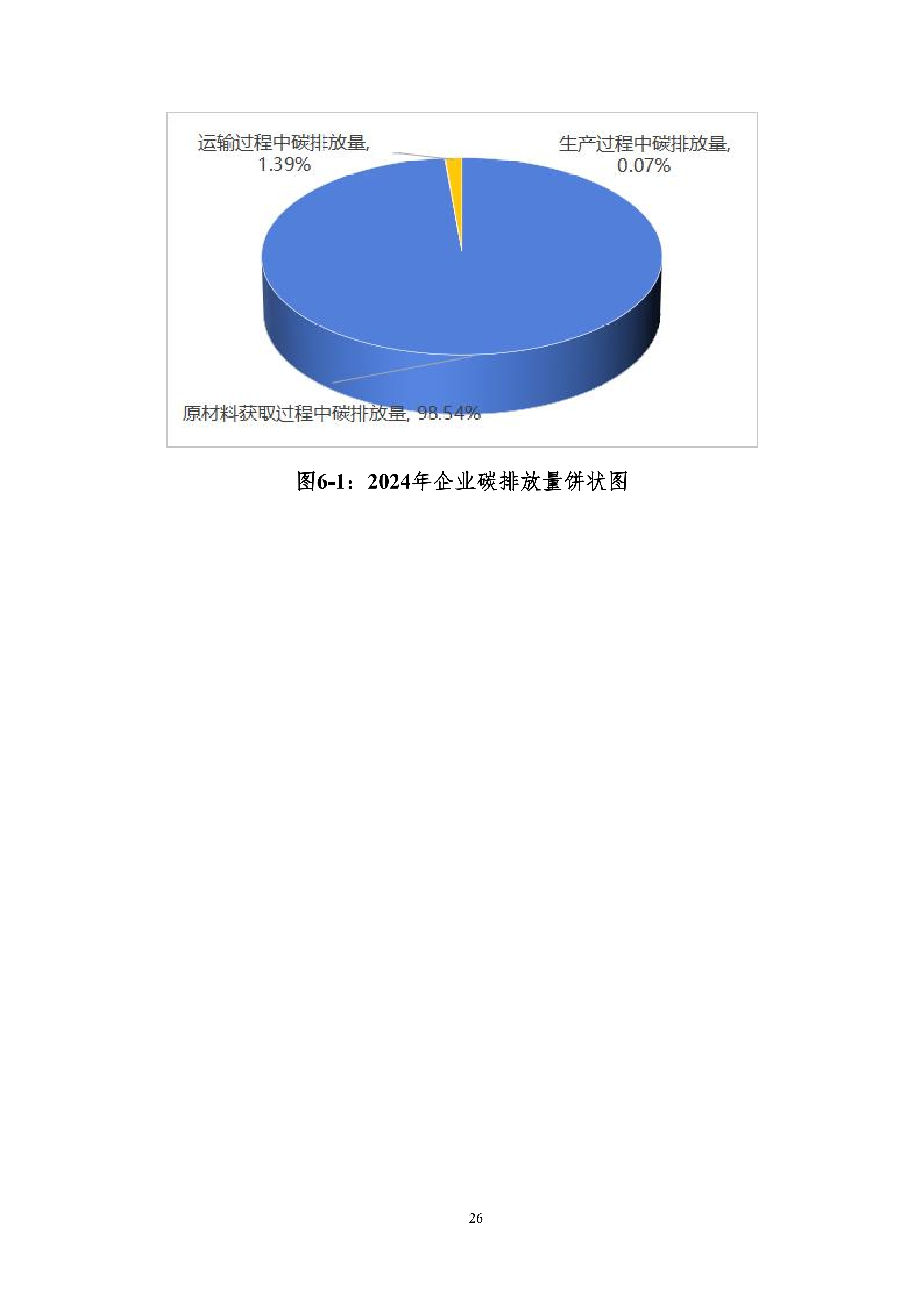 河南犀重新能源汽车有限公司2024年度产品碳足迹报告