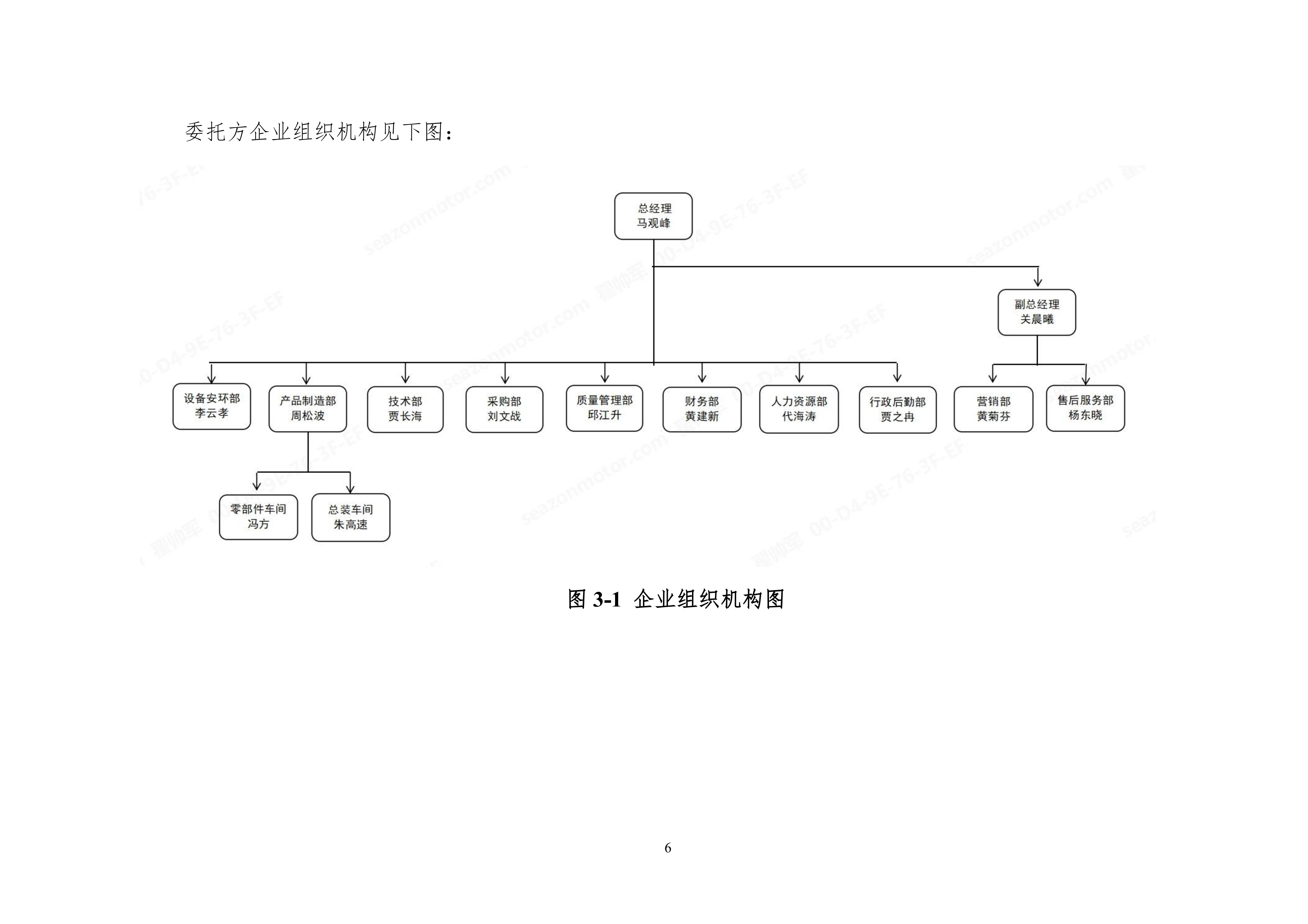 河南犀重新能源汽车有限公司2024年度产品碳足迹报告