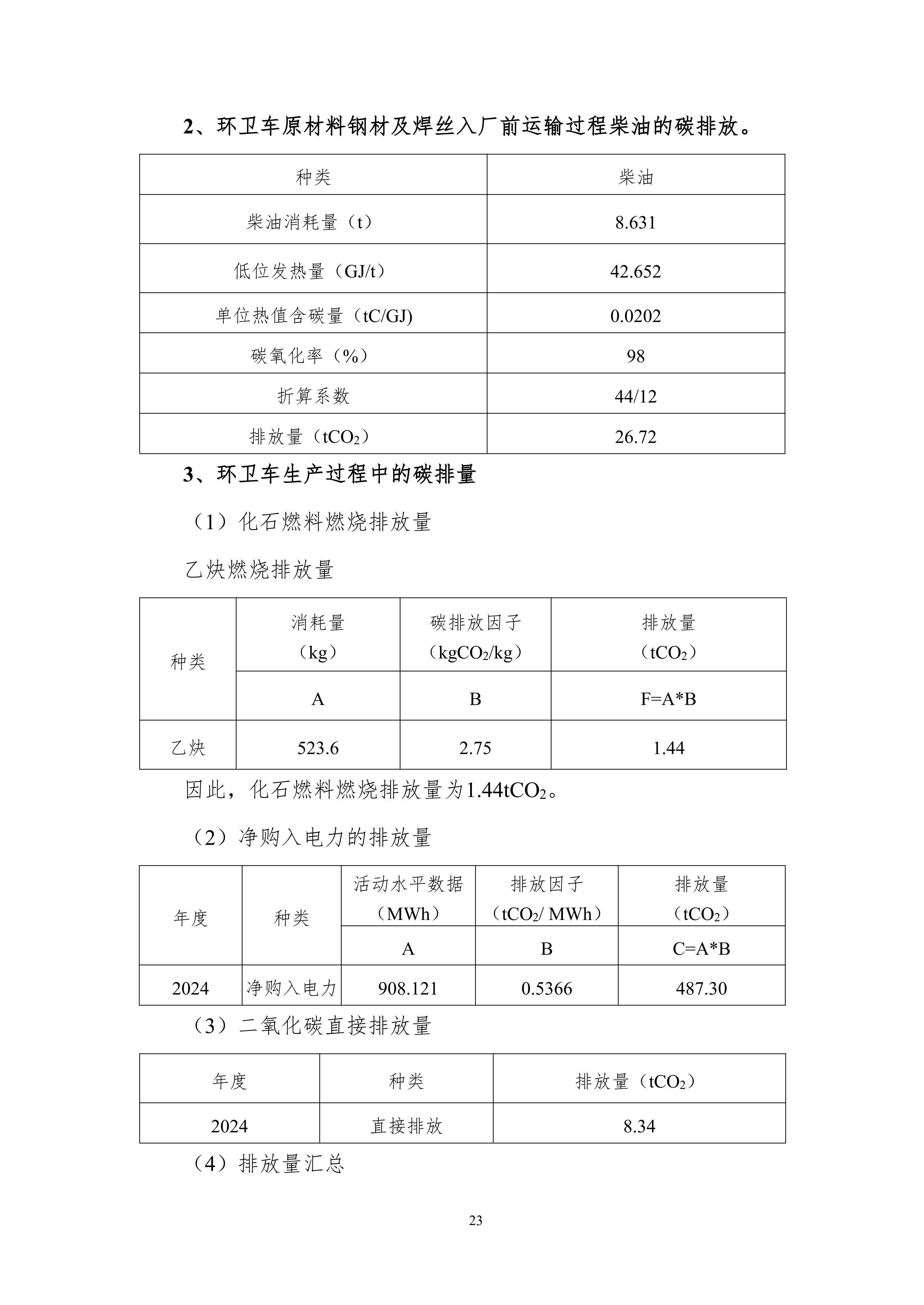河南犀重新能源汽车有限公司2024年度产品碳足迹报告