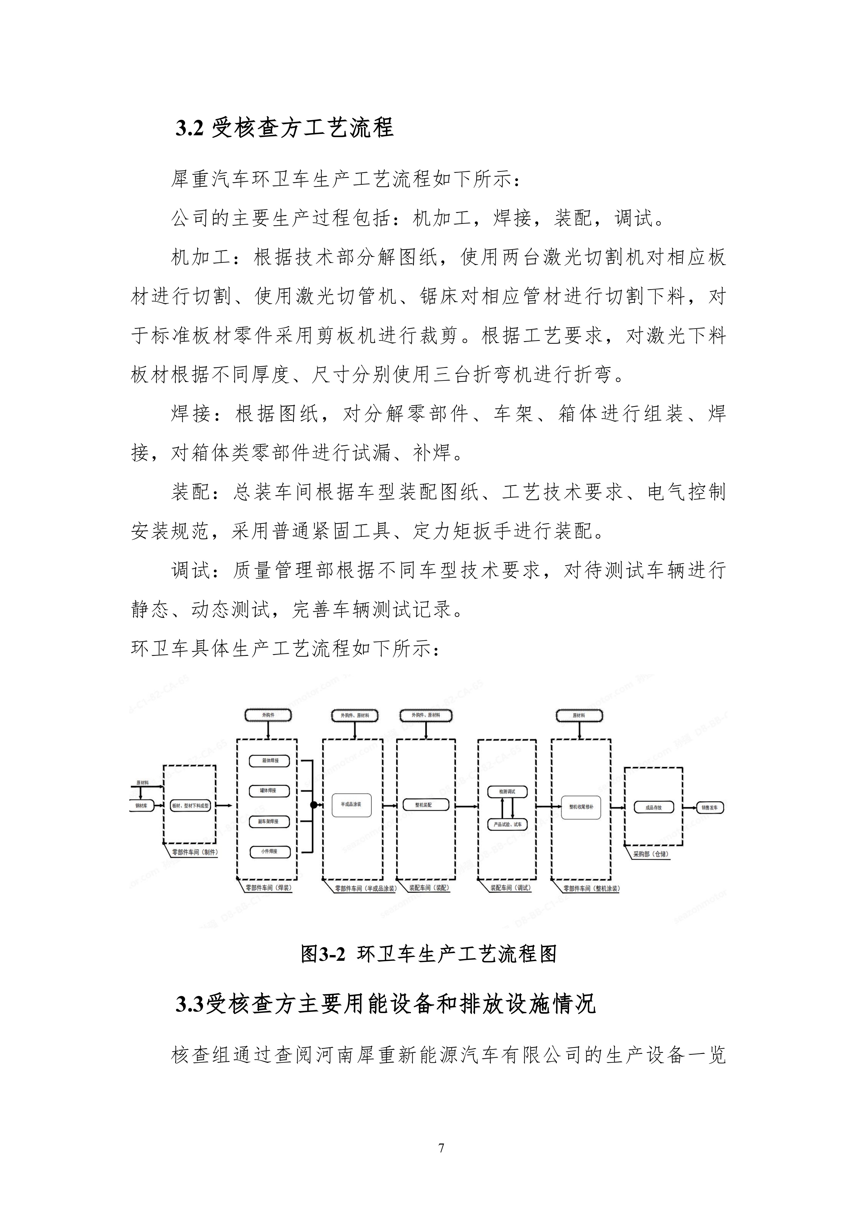 河南犀重新能源汽车有限公司2024年度温室气体排放核查报告