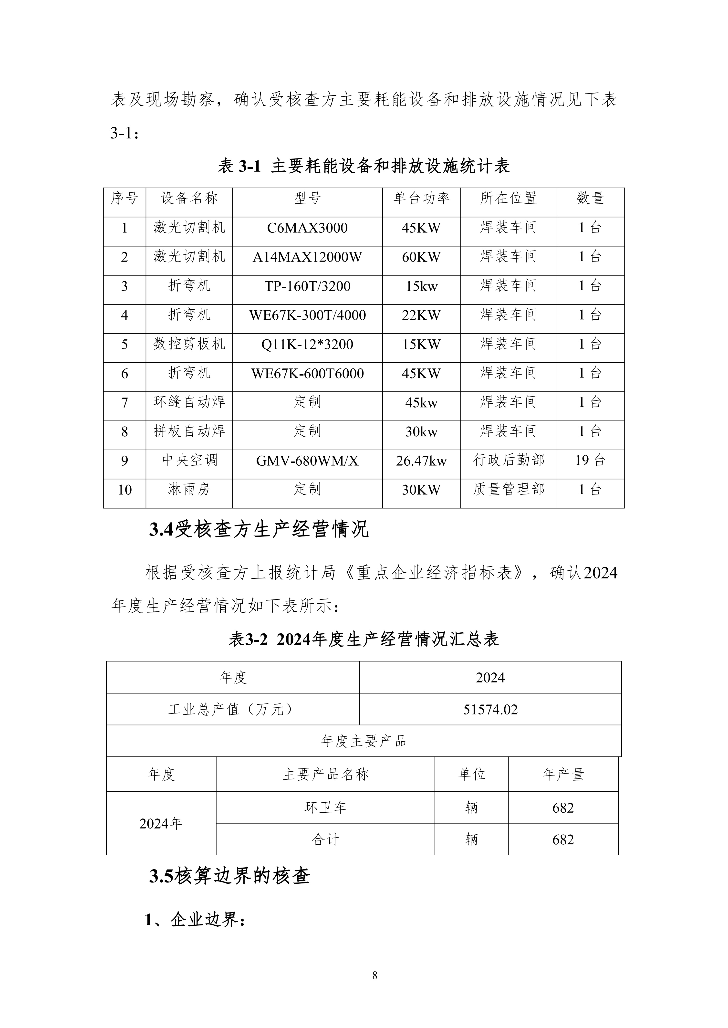 河南犀重新能源汽车有限公司2024年度温室气体排放核查报告