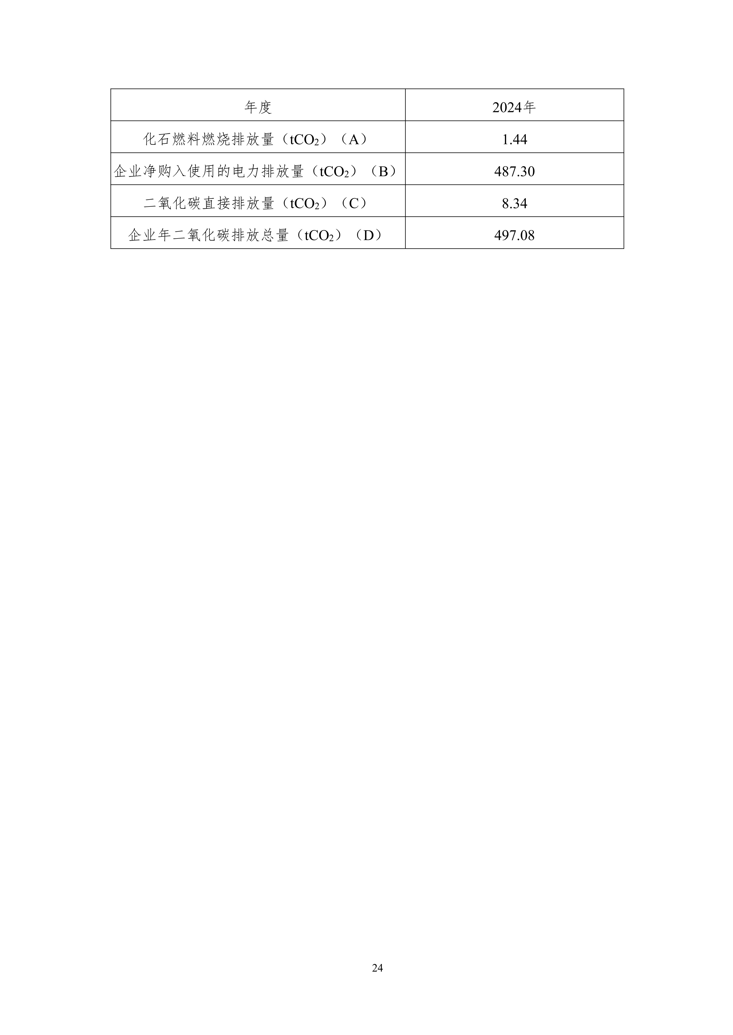 河南犀重新能源汽车有限公司2024年度产品碳足迹报告
