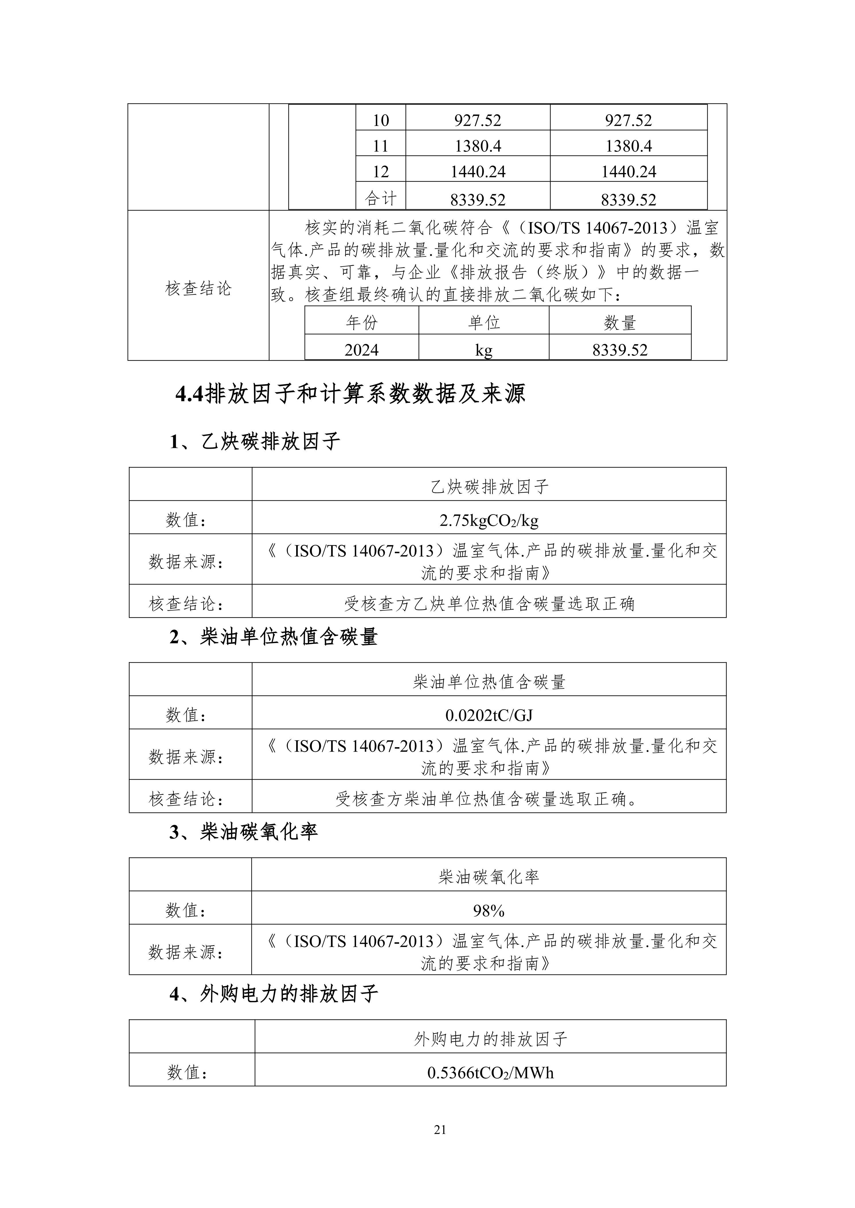 河南犀重新能源汽车有限公司2024年度产品碳足迹报告