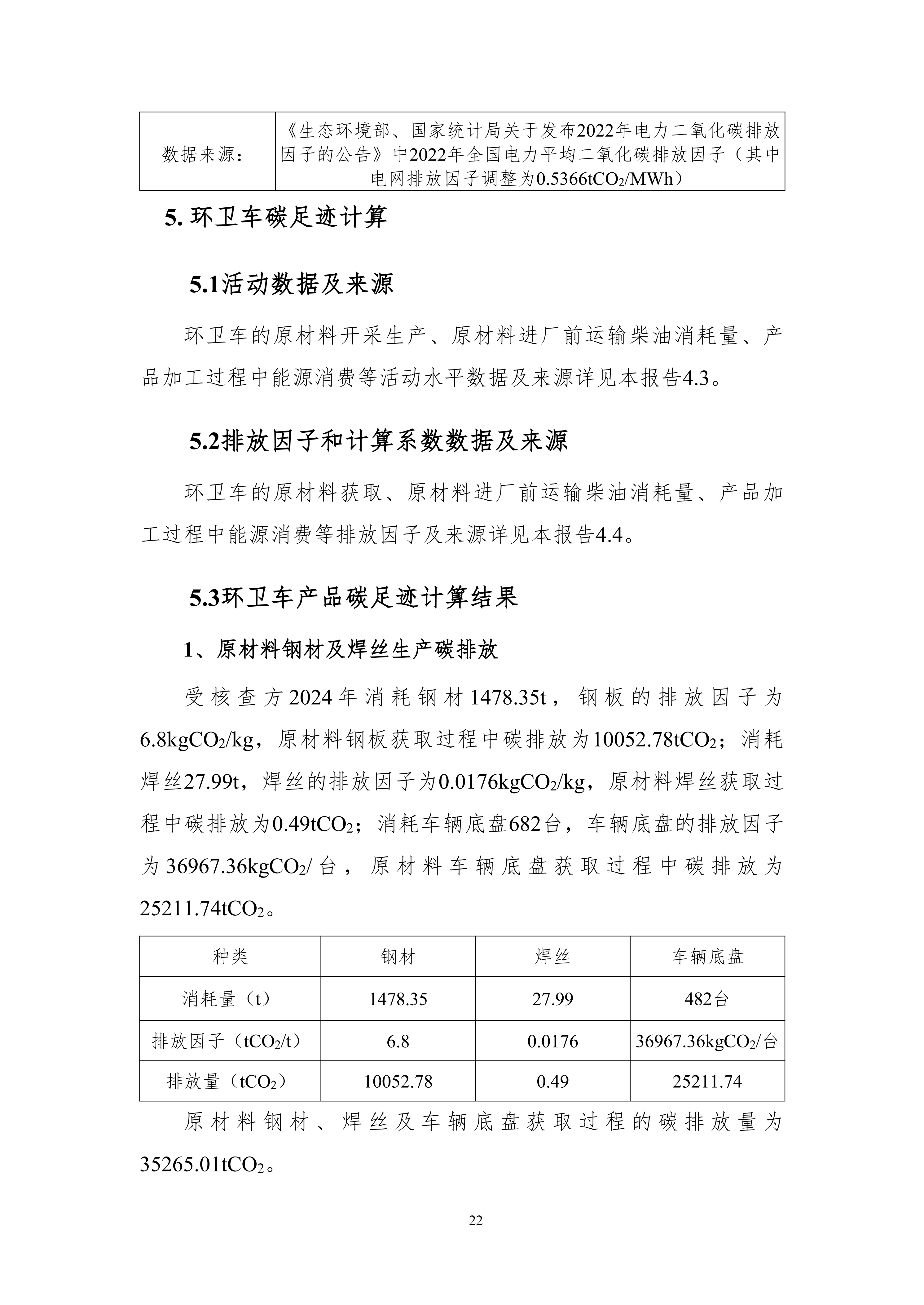 河南犀重新能源汽车有限公司2024年度产品碳足迹报告