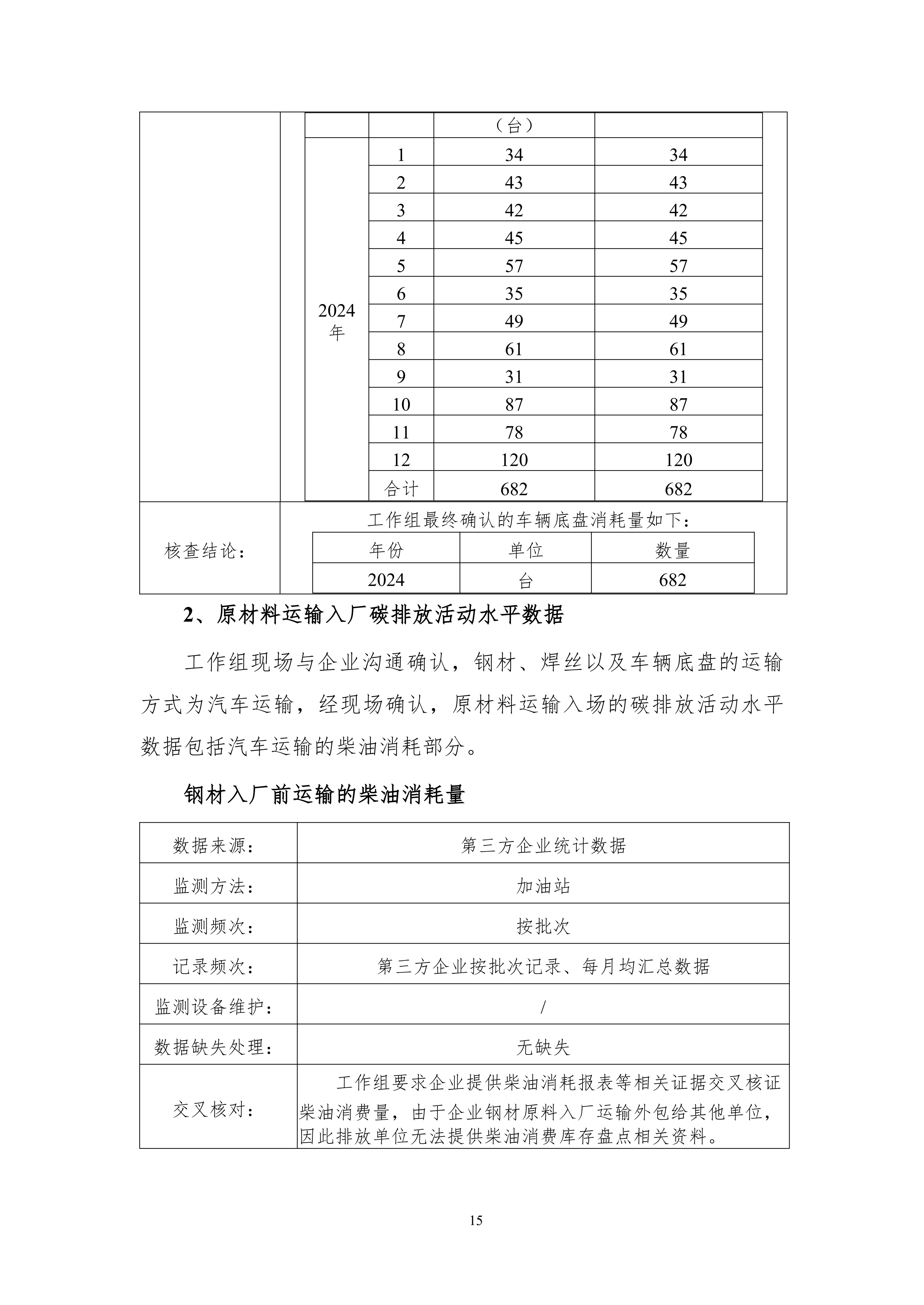 河南犀重新能源汽车有限公司2024年度产品碳足迹报告
