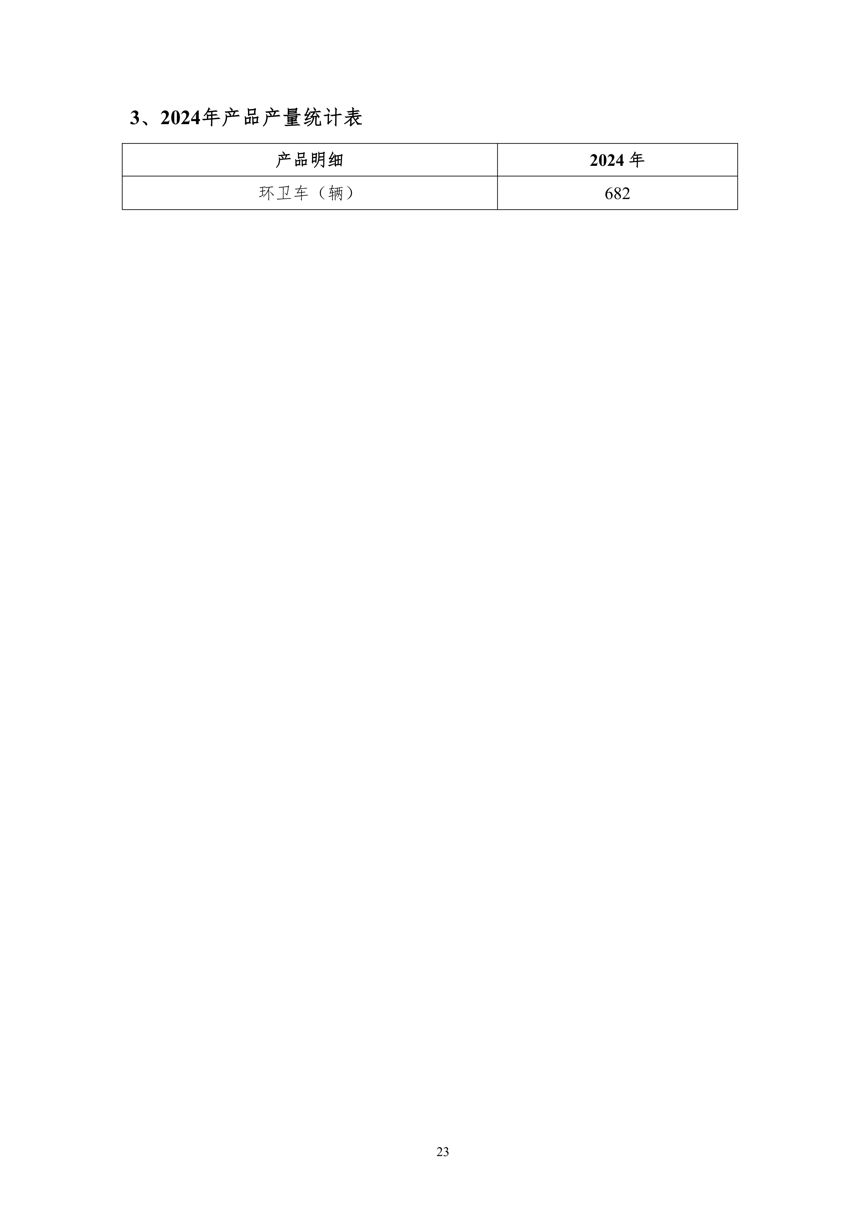 河南犀重新能源汽车有限公司2024年度温室气体排放核查报告